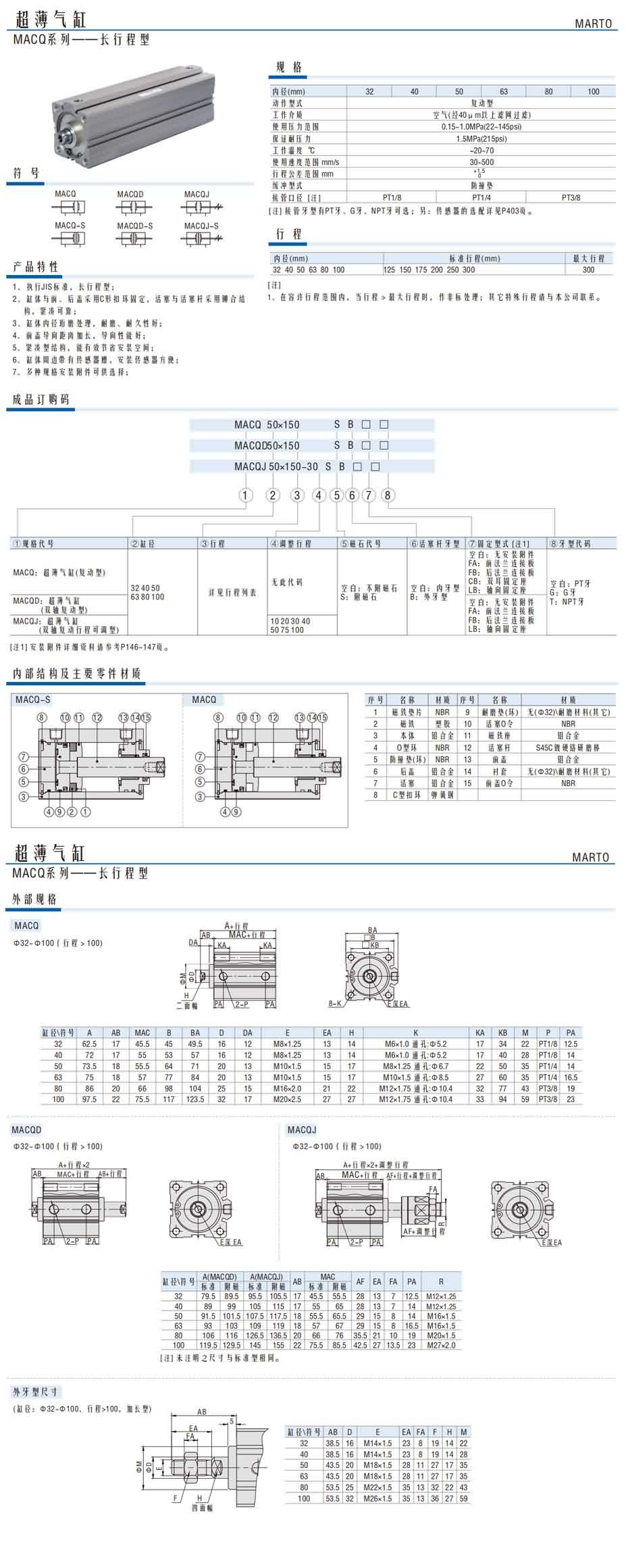 超薄氣缸MACQ系列——長(zhǎng)行程型.jpg