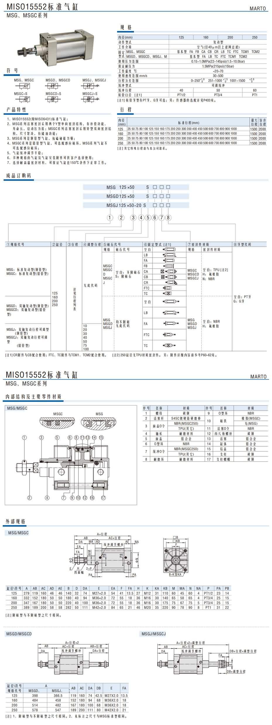 MSG、MSGC系列1.jpg