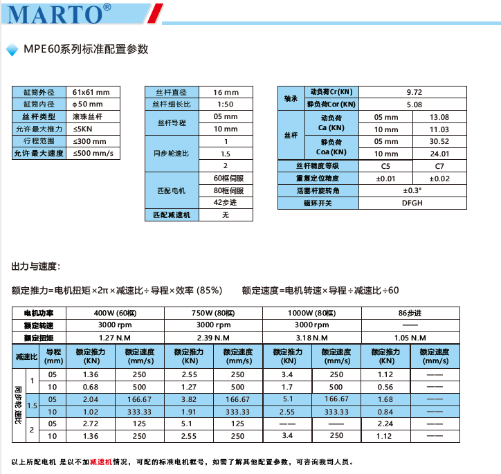 MPE60電動缸標準配置參數(shù)