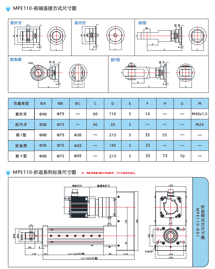 MPE110電動(dòng)缸前端連接方式尺寸圖