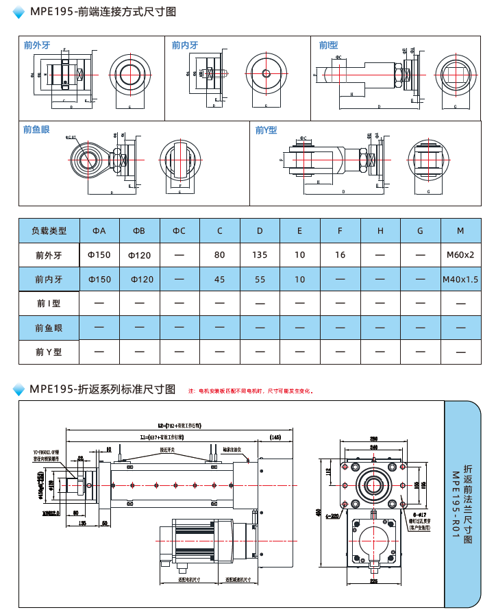 MPE195電動(dòng)缸前端連接方式尺寸圖