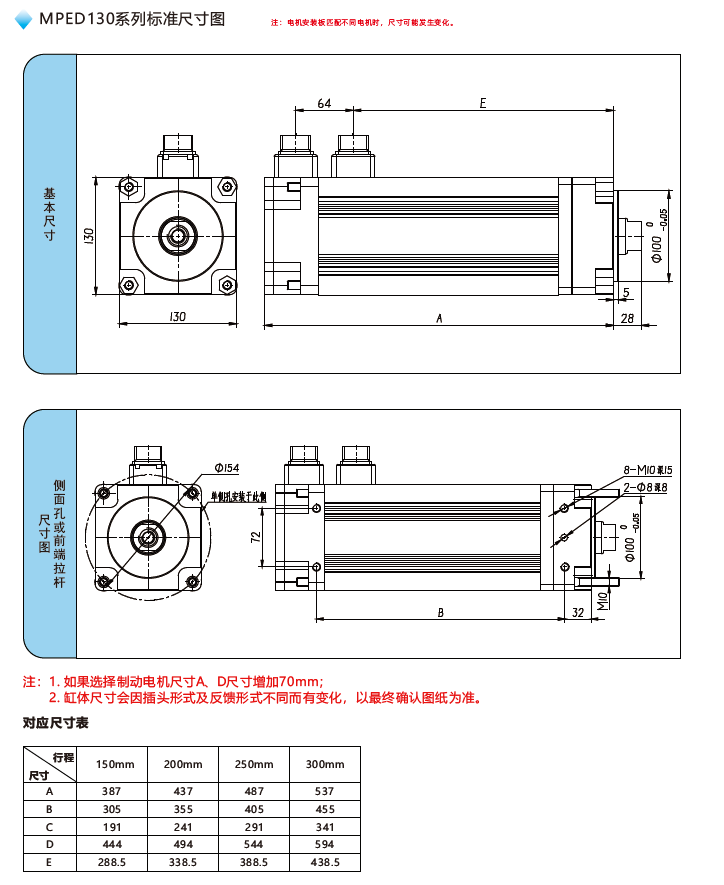 MPED130一體伺服電動缸標(biāo)準(zhǔn)尺寸圖