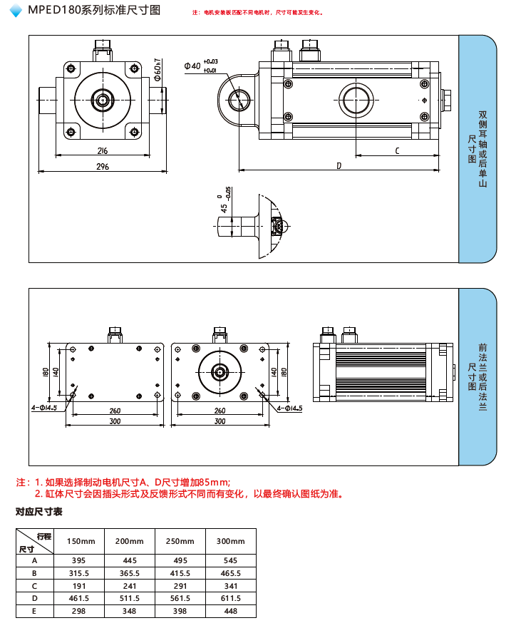 MPED180一體伺服電缸標(biāo)準(zhǔn)尺寸圖