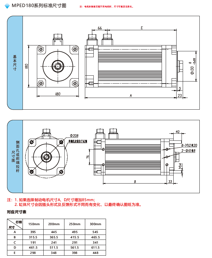 MPED180一體伺服電動缸標(biāo)準(zhǔn)尺寸圖